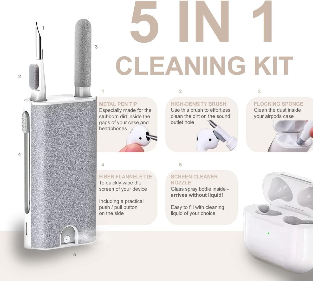 Kit Limpieza Electrónica Pantallas Audífonos Celulares