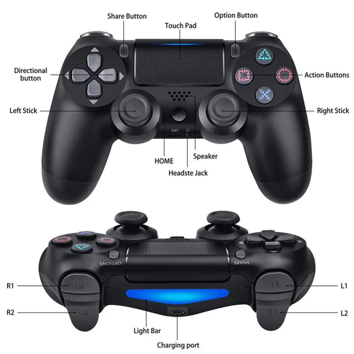 Control Inalámbrico PS4 y PC Bluetooth Negro