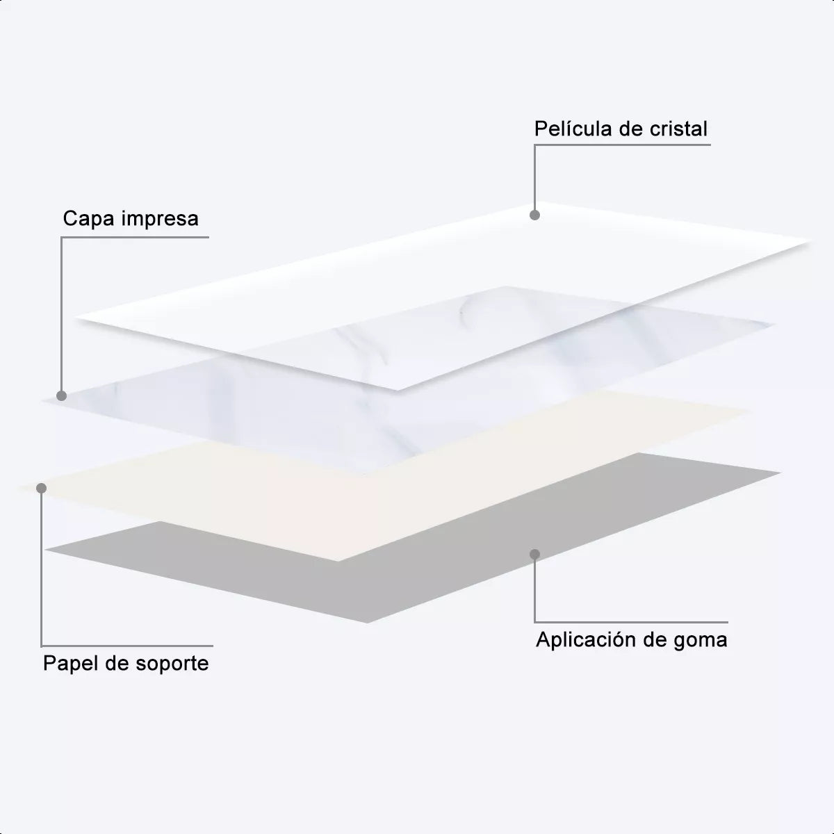 Láminas PVC Mármol Autoadhesiva 60x30cm Pared