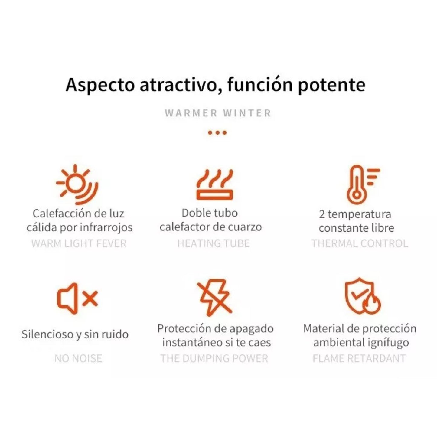 Calefactor Portátil Eléctrico 800W Estufa Compacta Hogar