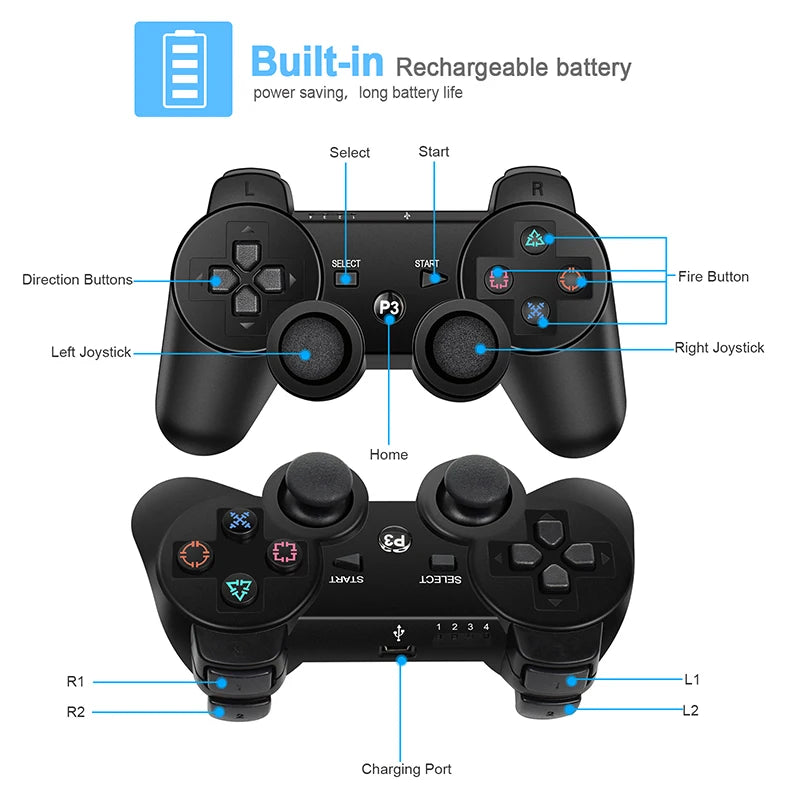 Control Inalámbrico PS3 y PC Bluetooth Negro