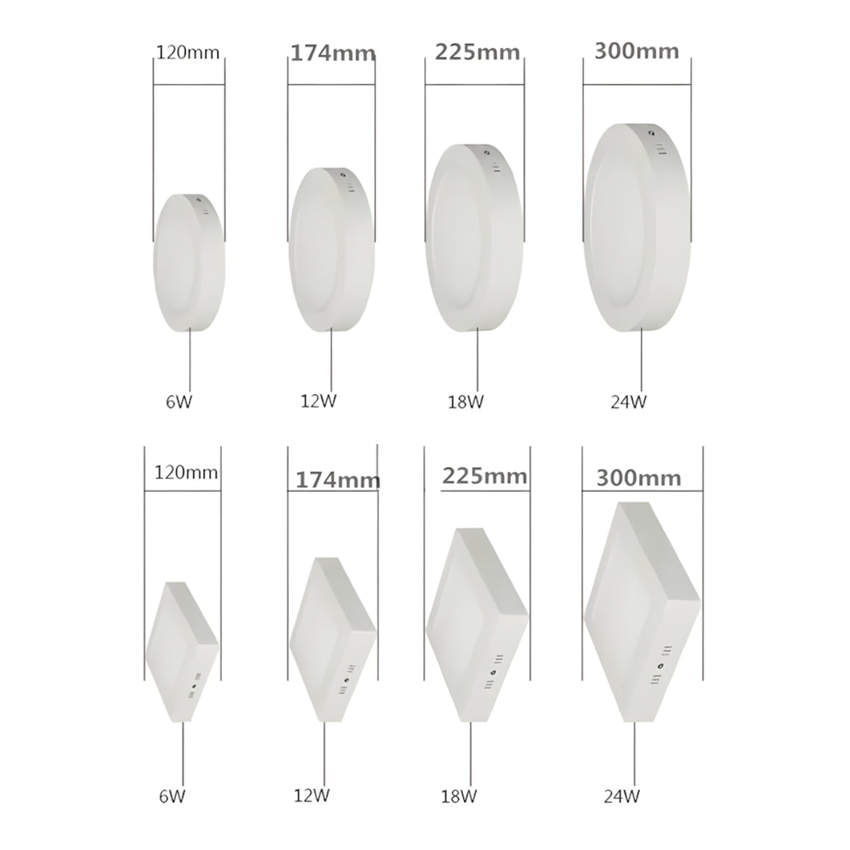 Foco Plafón Panel LED 18W Redondo Sobrepuesto | Blanco Frío 250mm