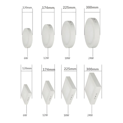 Foco Plafón Panel LED 18W Redondo Sobrepuesto | Blanco Frío 250mm